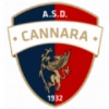 Cannara