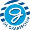 De Graafschap U21