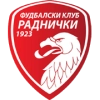 Раднички 1923