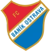 Baník Ostrava U19